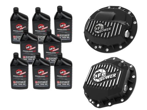 Front & Rear Diff Guard Package w/ Oil Ram Diesel Trucks 19-26 L6-6.7L (td) aFe Power