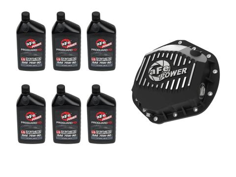 Front & Rear Diff Guard Package w/ Oil GM Diesel Trucks 01-10 V8 (Aam 9.25 & Aam 11.5-14) aFe Power