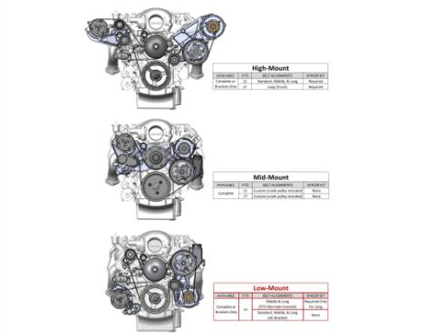 Low-Mount LS Drive System (alt, P/S W/o A/C) Driver's Side- Black Finish Low-Mount LS Drive System (alt, P/S W/o A/C) Driver's Side Holley