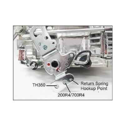 4150 Diecast Carburetor 570 CFM Vacuum Secondaries Shiny Gasoline Electric Choke Brawler