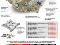 Classic HP Carburetor 650 CFM 4150 Mechanical Secondaries Gold Dichromate Gasoline Holley