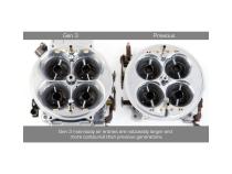 Gen 3 Ultra Dominator Carburetor Red 1050 CFM 4500 Mechanical Secondaries Idle Air Bleed Size 57.0 Shiny Gasoline Holley