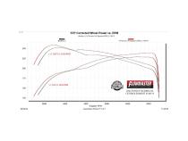 Signature Series Cat-Back Exhaust System Fits 2024-2025 Toyota Tacoma 2.4-Liter, All Wheelbases, Signature Series Dual Out Same Side Cat-Back Exhaust System, 304 Stainless Steel – Moderate Sound Flowmaster
