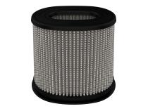 Momentum Intake Replacement Air Filter w/ Pro Dry S Media (6 x 4) Inch F x (8-1/4 x 6-1/4) Inch B x (7-1/4 x 5) Inch T x 7-1/2 Inch H aFe Power