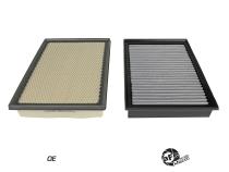 Magnum Flow OE Replacement Air Filter w/ Pro Dry S Media Toyota Hilux 15-25 L4-2.8L (td) aFe Power