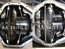 Pro Series Rear Differential Cover Kit Black w/ Machined Fins &amp;amp; Gear Oil Dodge Diesel Trucks 03-05 L6-5.9L (td) aFe Power