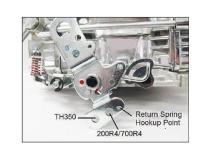 4160 Street Carburetor 750 CFM Vacuum Secondaries Shiny Gasoline Electric Choke Brawler