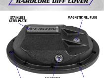 Hardcore Diff Cover For Chrylser 8.25 Rear Differential 8.25 Inch Chy Rear Nodular Iron Differential Cover Yukon Gear